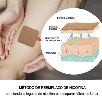 👇Parches antitabaco para dejar de fumar👍